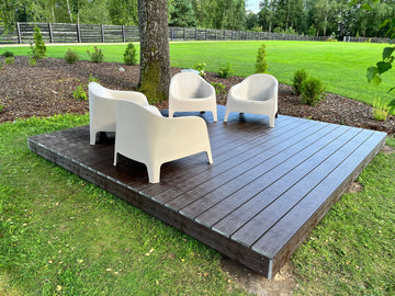 Terrace prices Latvia, terases cenas Latvijā